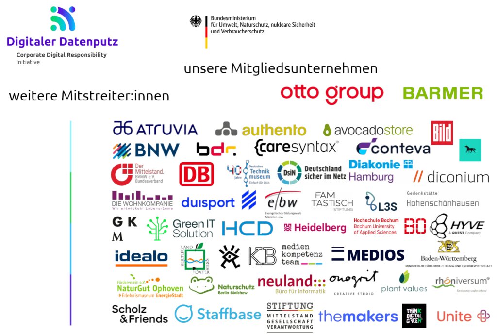 Logocollage der am Datenputz teilnehmenden Institutionen und Mitgliedsunternehmen der CDR Initiative